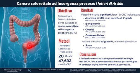 infografica sul numero di interventi annui del centro di chirurgia colorettale