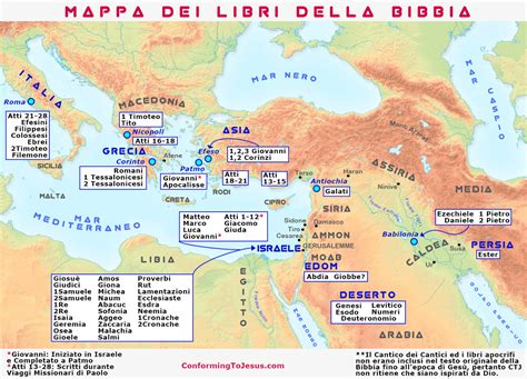 Mappa biblica dei fiumi menzionati nella Genesi