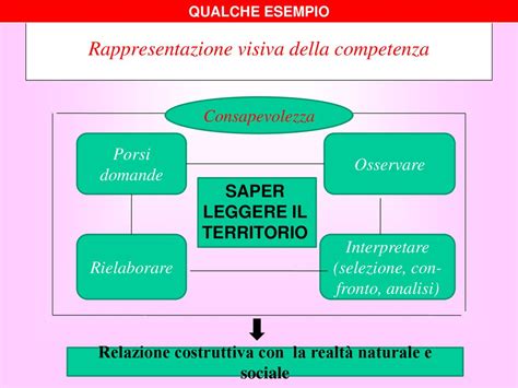 Rappresentazione visiva dell'Unione Ipostatica con le due nature (divina e umana) unite in un'unica persona (del Verbo)