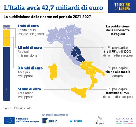 Infografica che mostra la suddivisione delle principali denominazioni evangeliche (Luterani, Riformati, Battisti, Pentecostali, ecc.)