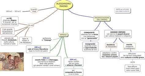 Mappa dell'Impero di Alessandro Magno e la sua divisione