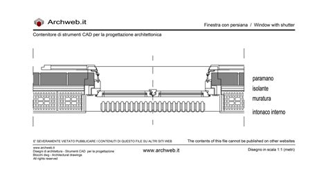 Dettaglio ravvicinato di una superficie di infisso con finitura di verniciatura innovativa