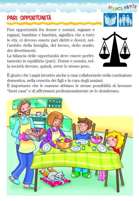 illustrazione schematica dei ruoli all'interno della famiglia islamica