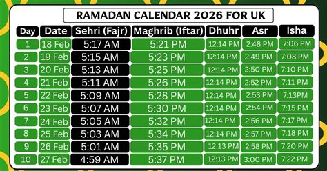 Infografica con il calendario del Ramadan 2026 per Verona, inclusi gli orari di imsak e iftar