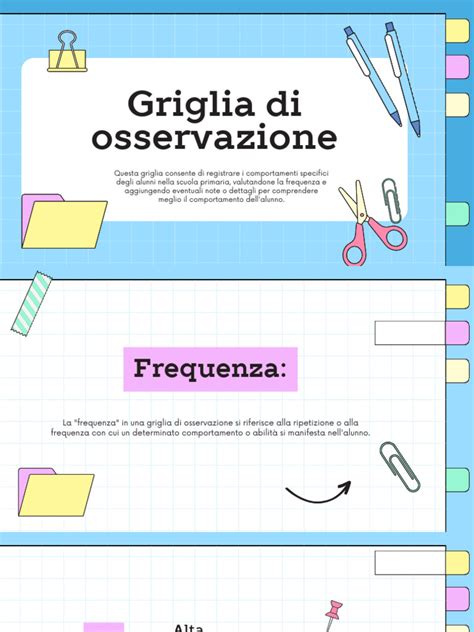 Schema che descrive il ruolo del catechista: osservazione, ascolto, preparazione dell'ambiente e presentazione dei simboli biblici.