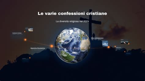 Icone che rappresentano diverse confessioni cristiane che si uniscono per l'amore