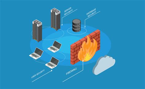 illustrazione di un firewall che blocca traffico malevolo