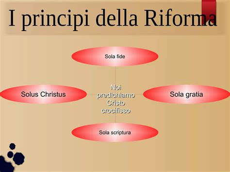 Infografica che illustra i principi 