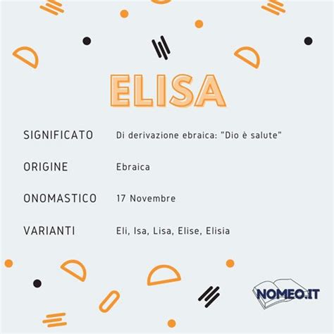 Infografica che mostra la derivazione etimologica del nome Elisa dall'ebraico Elisheva