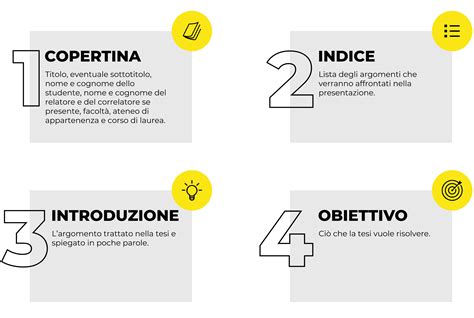 Schema grafico che suggerisce come strutturare una veglia mariana (accoglienza, ascolto della Parola, meditazione, supplica)
