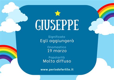 Infografica sull'etimologia e la diffusione del nome Giuseppe in Italia