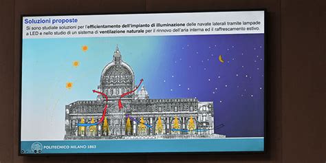 Schema di un progetto di sostenibilità ambientale per la Basilica di San Pietro