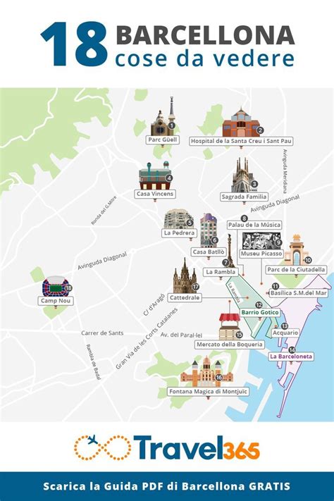 Mappa del percorso da Barcellona a Lourdes, evidenziando le città principali e una possibile deviazione via Tolosa