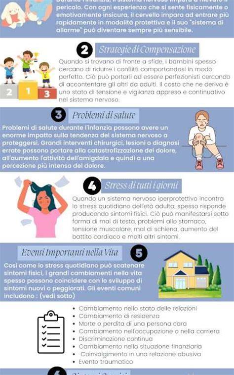 Infografica sul percorso del dolore pediatrico