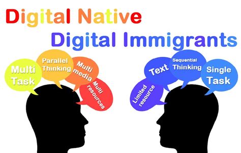 Schema comparativo tra Nativi Digitali e Immigrati Digitali, con evidenza delle differenze di età, approccio alla tecnologia e familiarità con gli strumenti digitali.