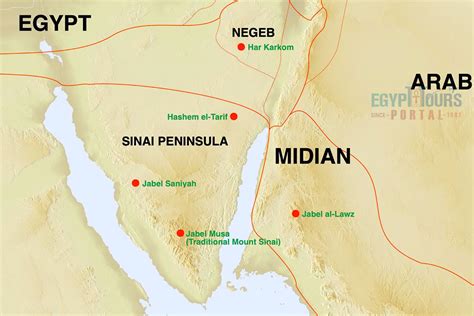 Schema del monte Tabor come nuovo Sinai: parallelismi tra Mosè e Gesù nella rivelazione divina