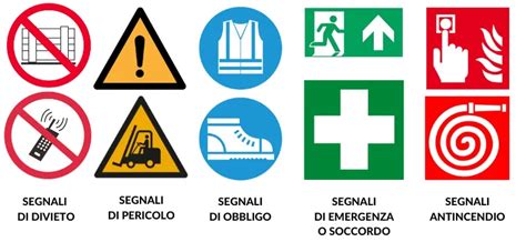 Infografica sulla sicurezza sul lavoro con simboli di protezione