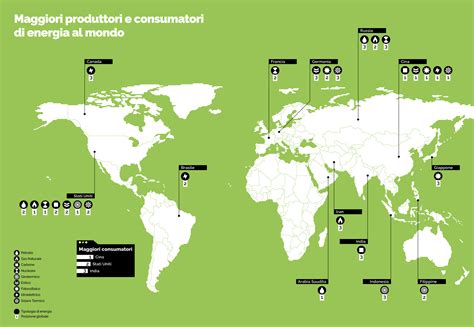 Infografica che illustra i principi del