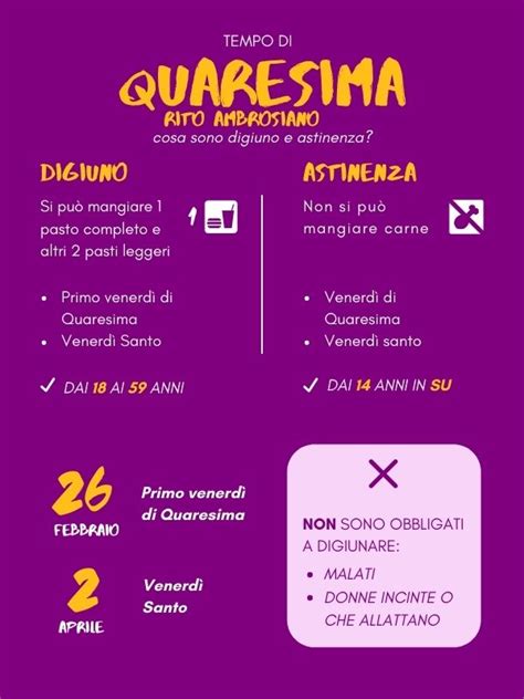 Infografica sulla Quaresima e il significato del digiuno cristiano