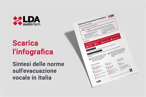 Infografica sulla normativa italiana e le sentenze relative al crocifisso nelle scuole