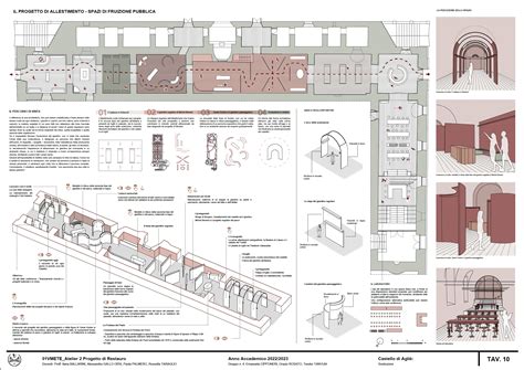 Progetto di restauro del Lazzaretto di Palermo