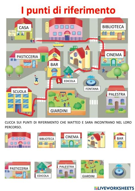 infografica sul significato di perdere punti di riferimento