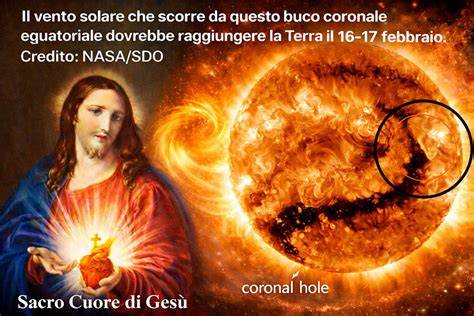 Immagine simbolica di Cristo che vive nel cuore dei credenti