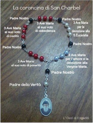 Schema dettagliato della composizione della Coroncina di San Charbel con i colori dei grani e il loro significato