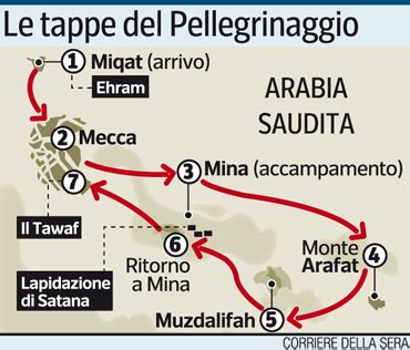 Mappa del percorso del pellegrinaggio Hajj a La Mecca