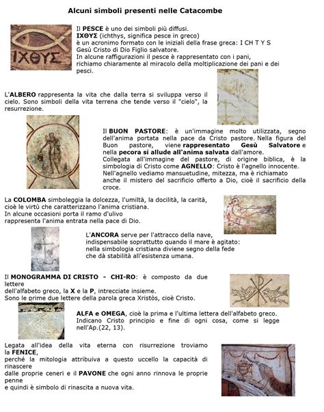 Infografica con i simboli delle virtù cristiane menzionati nelle apparizioni