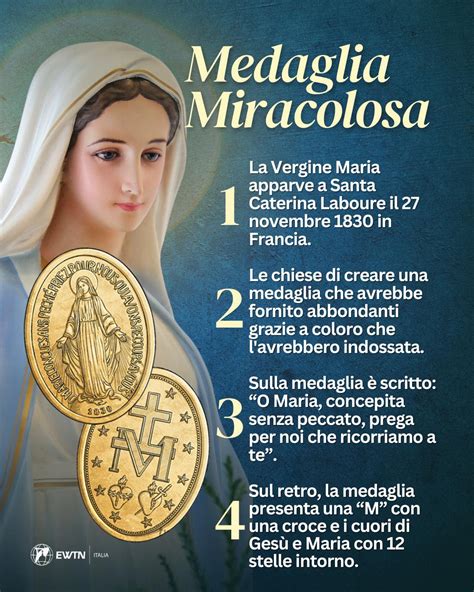 Infografica: Simbolismo del fronte e retro della Medaglia Miracolosa