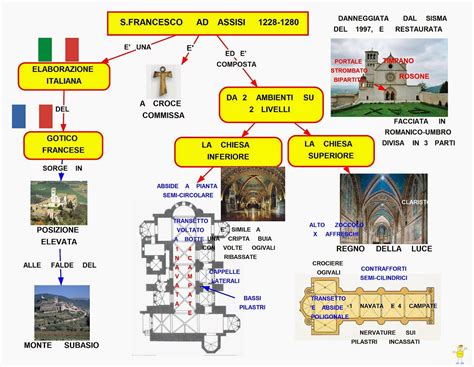 Mappa schematica di Assisi con l'ubicazione della Chiesa di San Damiano e la Basilica di Santa Chiara