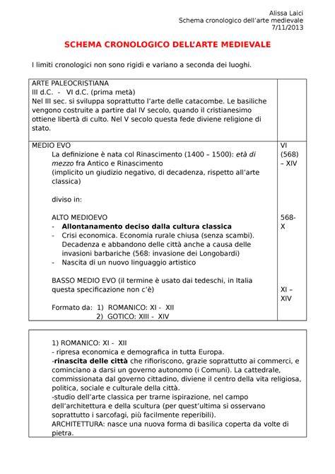 Schema cronologico: dal dibattito teologico medievale al dogma del 1854