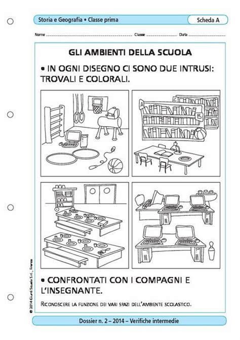 Infografica o schema degli ambienti interni della scuola con pittogrammi (es. salone psicomotricità, laboratorio inglese)