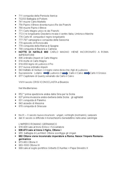Schema cronologico dei principali documenti pontifici sugli studi biblici: da Providentissimus Deus (1893) a Divino Afflante Spiritu (1943) fino a Dei Verbum (1965)