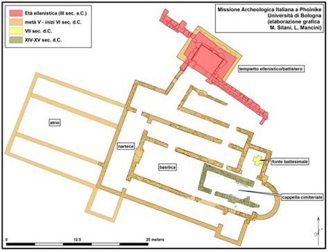 Schema archeologico della Basilica dell'Annunciazione con le diverse fasi di costruzione