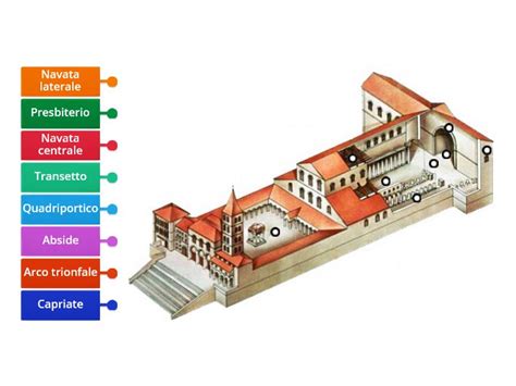 Schema architettonico della Confessione nella Basilica di San Pietro con indicazione della tomba dell'apostolo