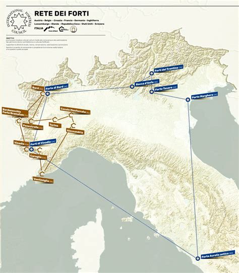 Schema storico dei passaggi e delle fortificazioni lungo la Valle