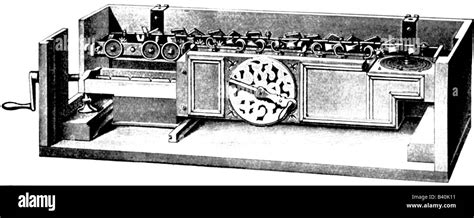 Diagramma della calcolatrice di Leibniz