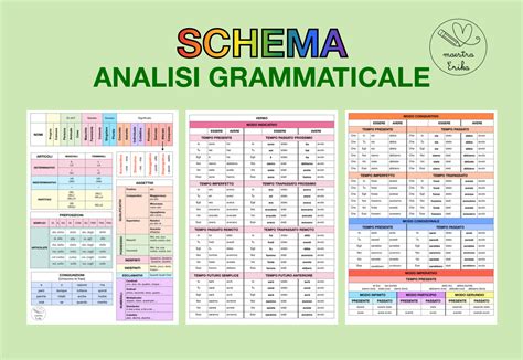 Schema dei Septem verba in Cruce e analisi psicologica della sofferenza.