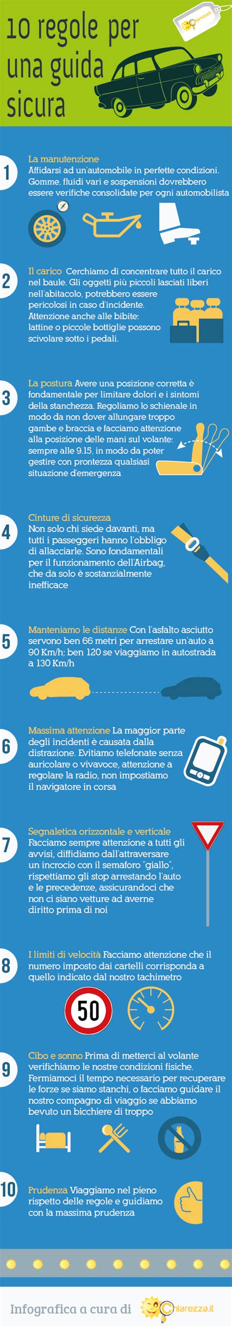 Infografica: Le sette regole per il discernimento politico e sociale