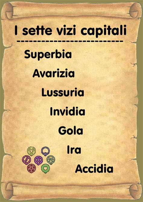 infografica che illustra brevemente le definizioni dei sette vizi capitali