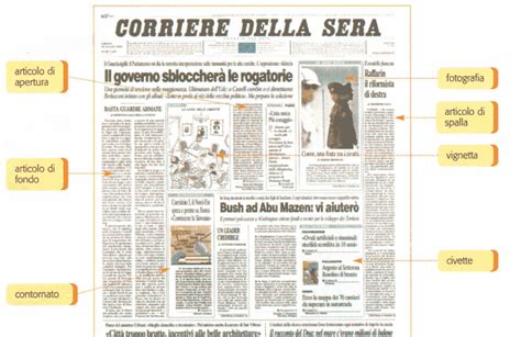 Inchiesta giornalistica o riproduzione di un articolo di giornale che denuncia un caso di abusi sessuali da parte di un prete
