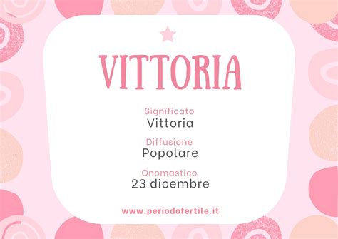 Infografica sulle curiosità del nome Vittoria