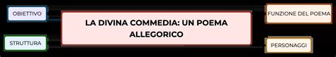 Dettaglio di un tondo allegorico per la Libreria Marciana