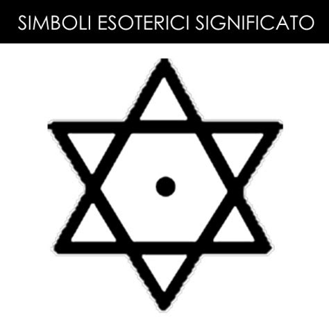 Schema dei simboli esoterici presenti nel libro
