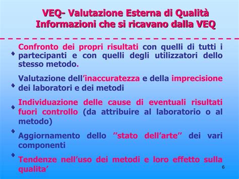 Schema che illustra il processo di Valutazione Esterna di Qualità (VEQ) con i suoi passaggi e obiettivi.