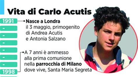 Infografica sulla biografia di Carlo Acutis: tappe principali dalla nascita a Milano alla beatificazione ad Assisi.