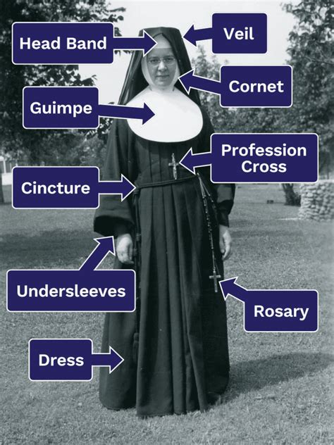 Thematic photo of a nun's habit or a church interior, symbolizing the context of the events