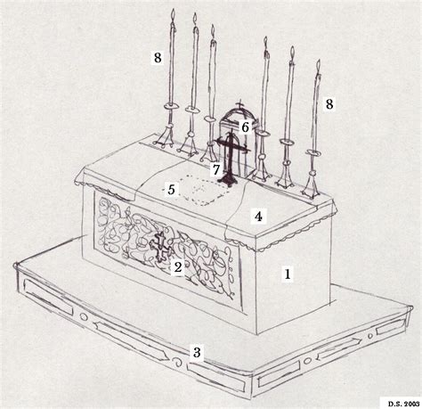 Ricostruzione o disegno di un altare portatile a mensa semplice